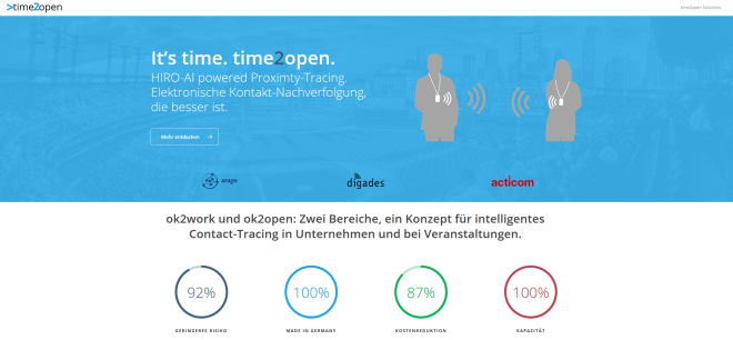 Elektronische Kontakt-Nachverfolgung via Bluetooth für Veranstalter und Unternehmen time2open Proximity Tracing Solutions