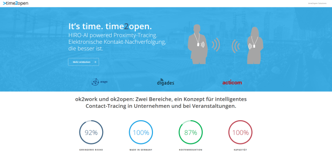 time2open Proximity Tracing Solutions