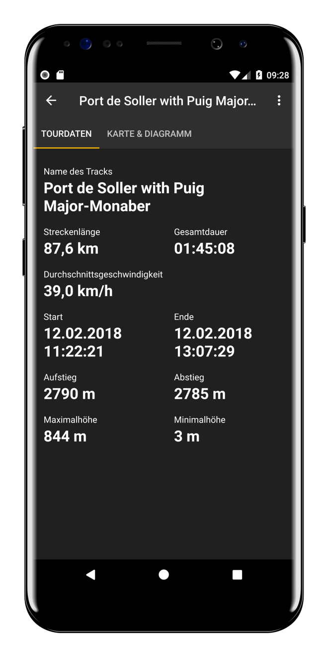 dguard App touring roadbook measured values