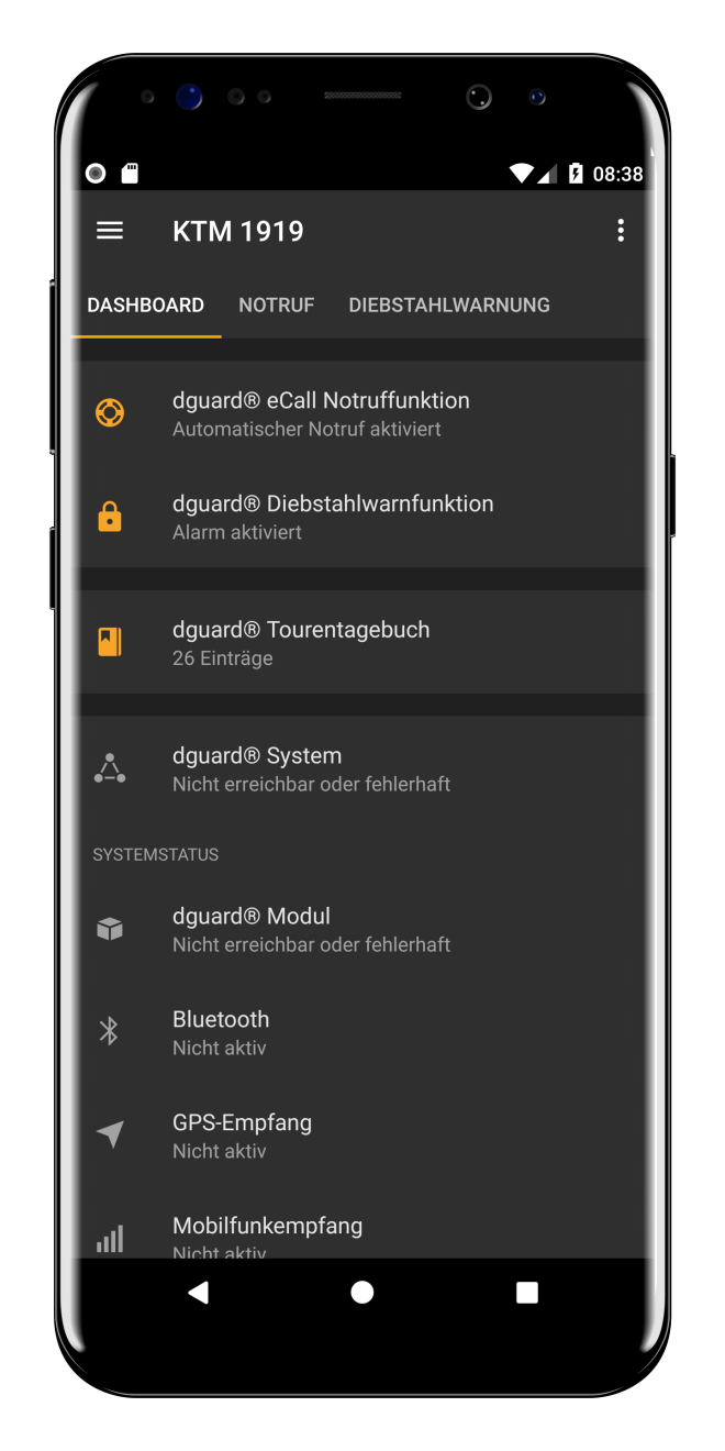 dguard Dashboard