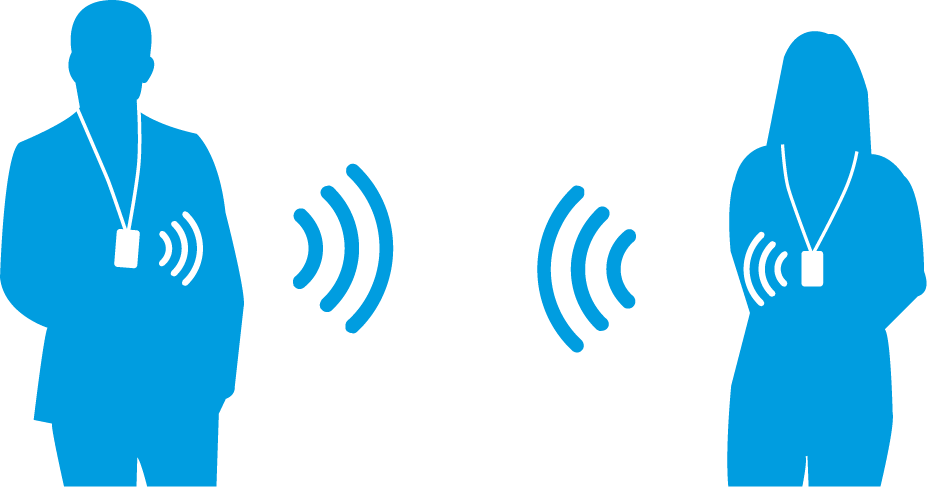 ok2work bietet durch das Tragen von Wearables eine einfache Kontaktnachverfolgung.