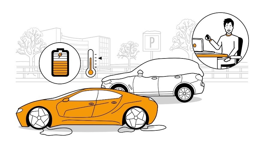 drc climate function